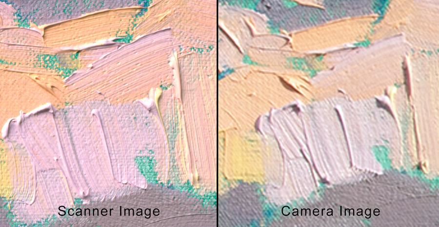 Scanner Image and Camera Image comparison